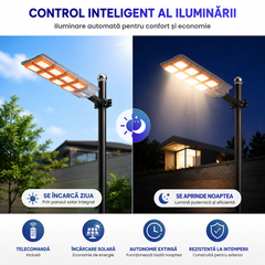 Lampa Solara Stradala PREMIUM LED 3000W, COB LED, IP66, Telecomanda si Senzor de Miscare