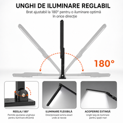 Set 5 Lampi Solare LED COB 100W JORTAN, 160 LED-uri, Senzor Miscare, Telecomanda – Iluminat Exterior Curte si Gradina