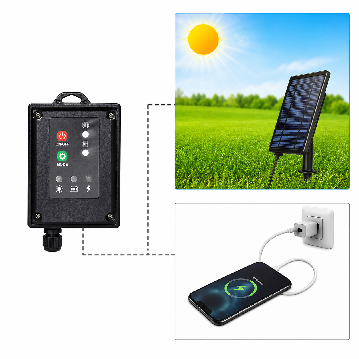 Ghirlanda solara exterior 25 metri cu 25 becuri LED E27, telecomanda, IP65 rezistenta la apa – instalatie luminoasa pentru gradina, terasa, balcon si evenimente